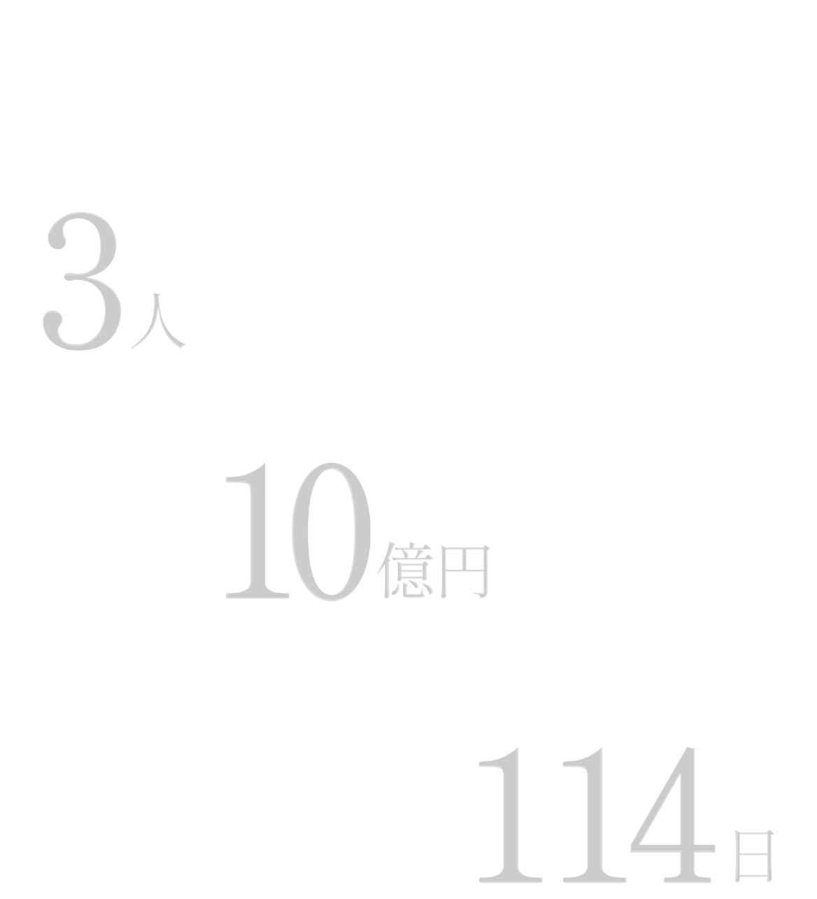 売上高 2025年度 実績 10億円 過去10年間の離職者数 3人 年間休日日数 114日 完全週休2日制（土・日）